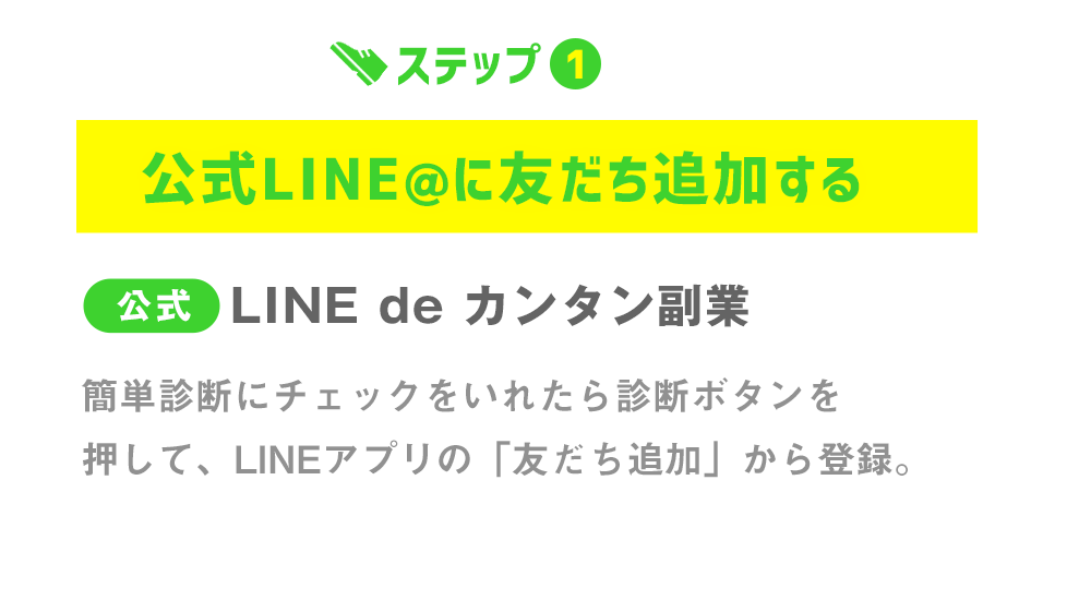 ステップ1公式LINE@に友だち追加する